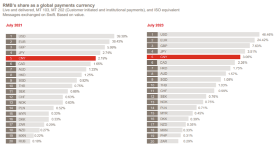 凌晨,大跳水!美股盘中狂泻600点,美联储释放重磅信号!超级巨头遭抛售,啥情况?人民币传来大消息 凌晨,大跳水!美股盘中狂泻600点,美联储释放重磅信号!超级巨头遭抛售,啥情况?人民币传来大消息