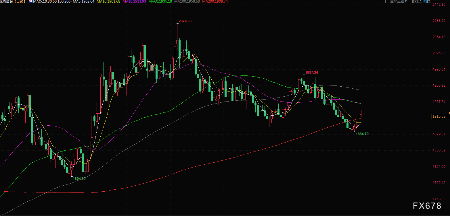 8月25日财经早餐：美元触及两个月最高，静待鲍威尔在杰克森霍尔年会讲话